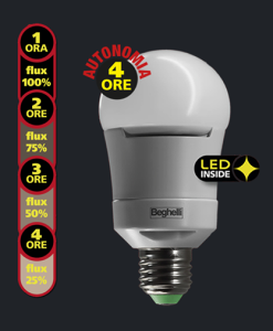 lampada led emergenza